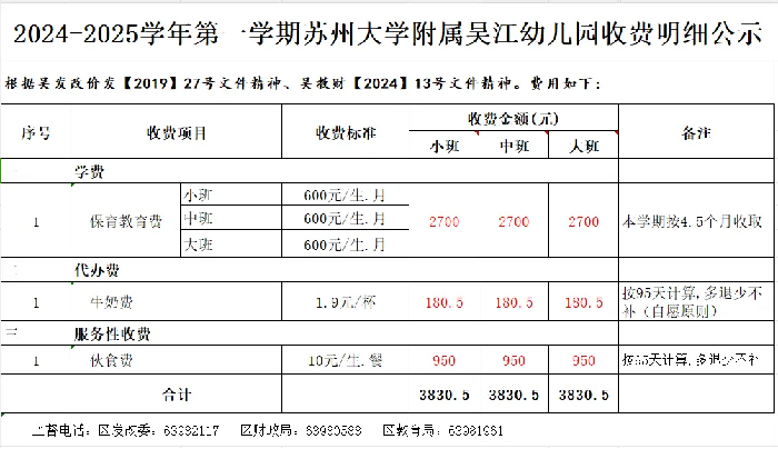 苏州大学附属吴江幼儿园2024-2025学年第一学期缴费通知