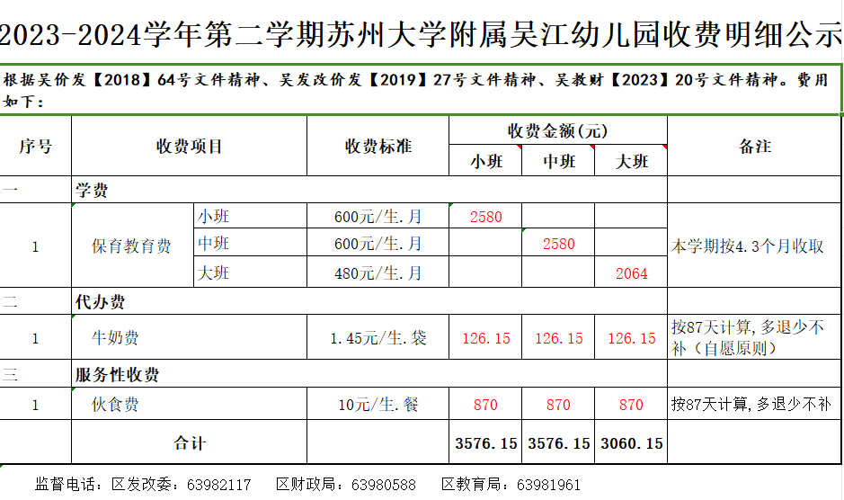 苏州大学附属吴江幼儿园2023-2024学年第二学期收费明细公示